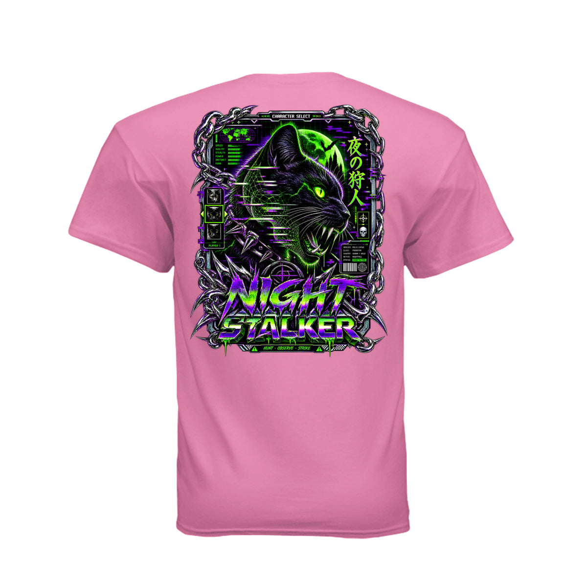 ndm:974260