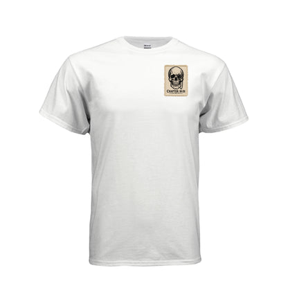ndm:983300